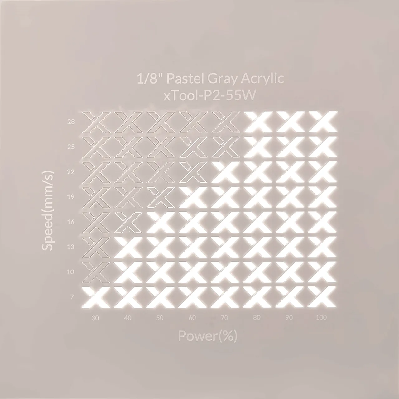1/8"(3mm) Pastel Gray Acrylic test grid