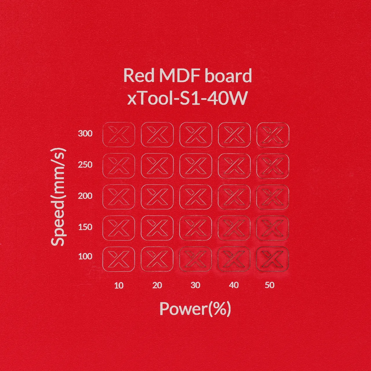 1/8"(3mm) Red MDF Board test grid