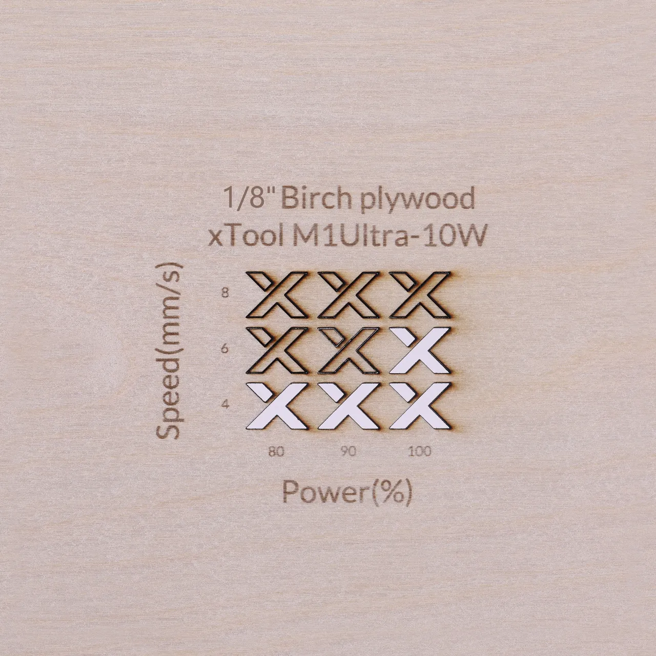 1/8"(3mm) Birch Plywood test grid