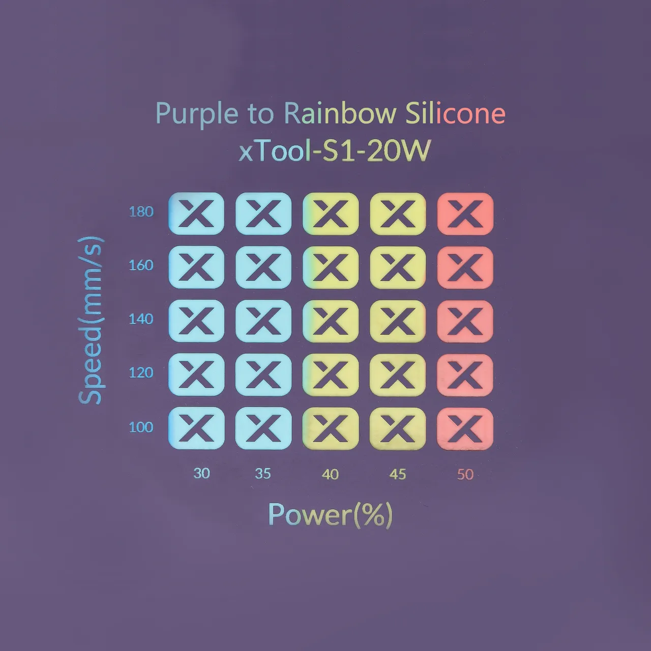 Rainbow Silicone Magnetic Phone Case Purple test grid