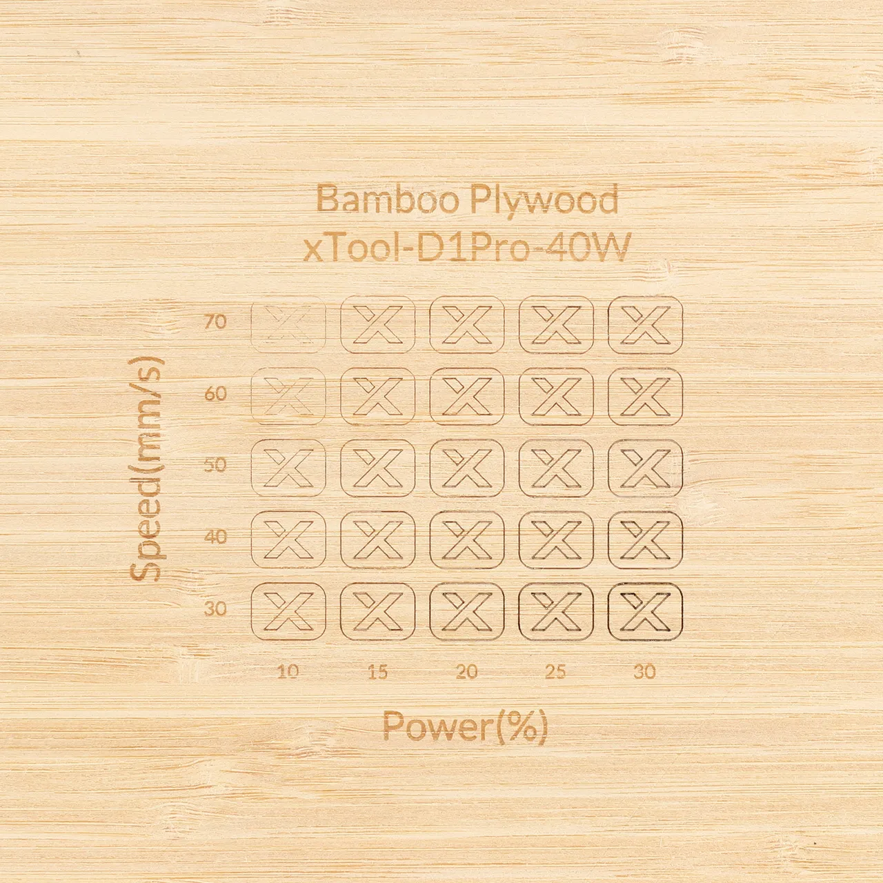 1/8"(3mm) Bamboo Plywood test grid