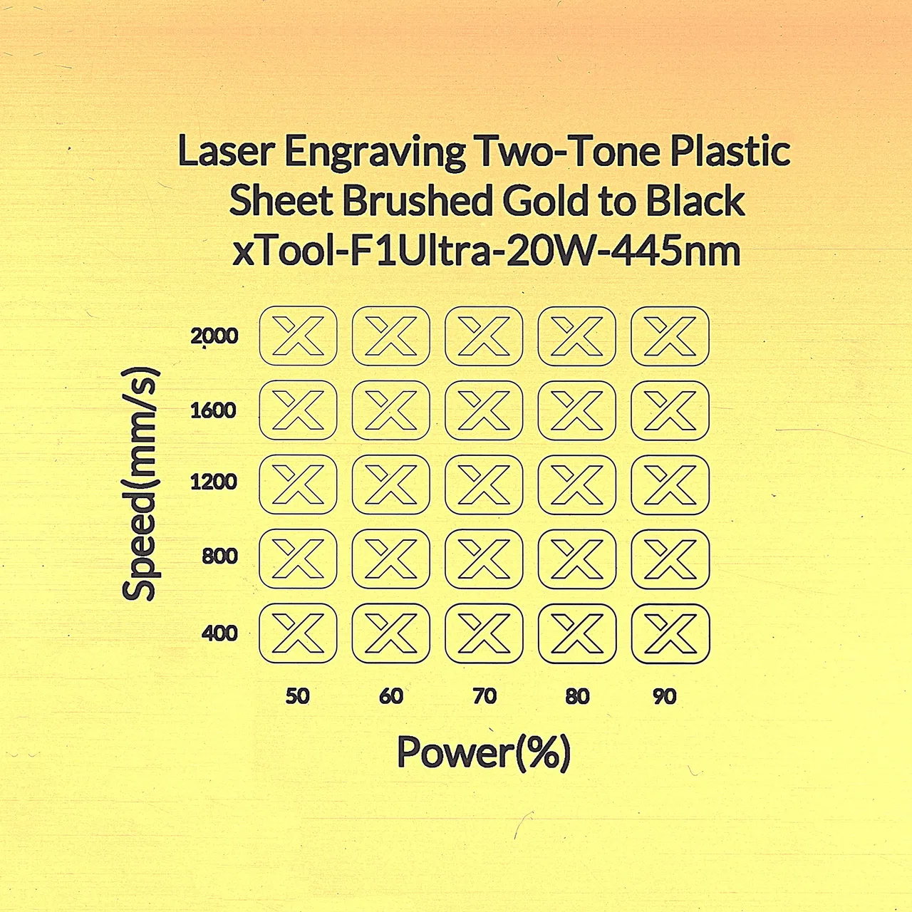 1/20"(1.3mm) Brushed Gold to Black Laser Engraving Two-Tone Plastic Sheet test grid