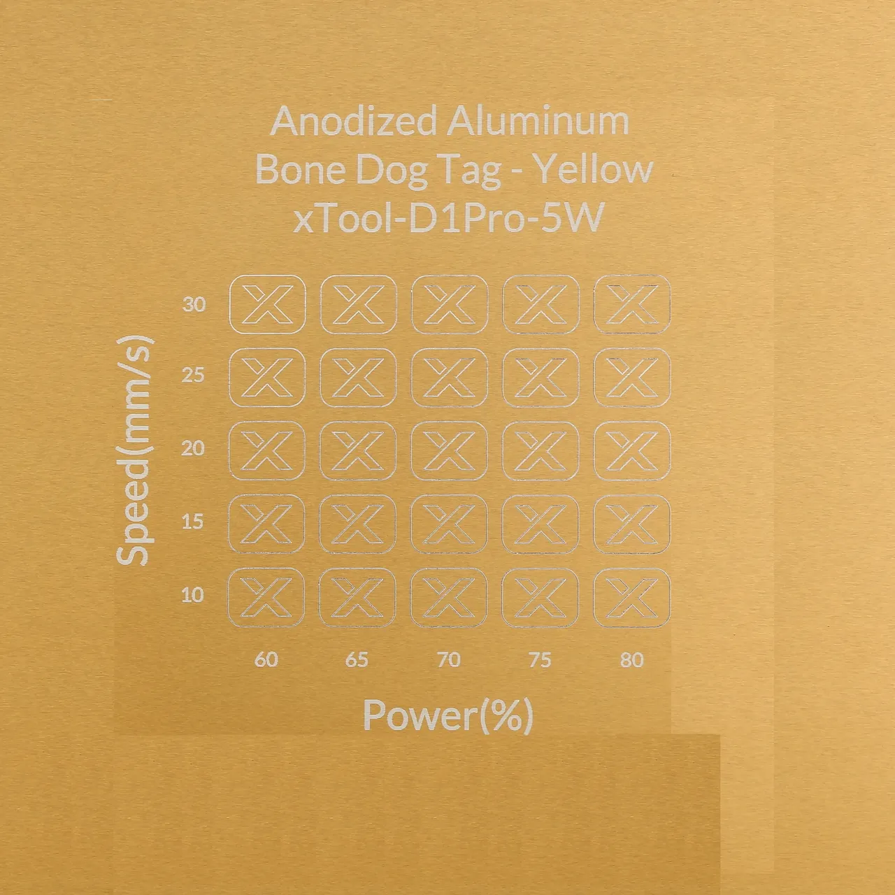 Yellow Anodized Aluminum Bone Dog Tag test grid