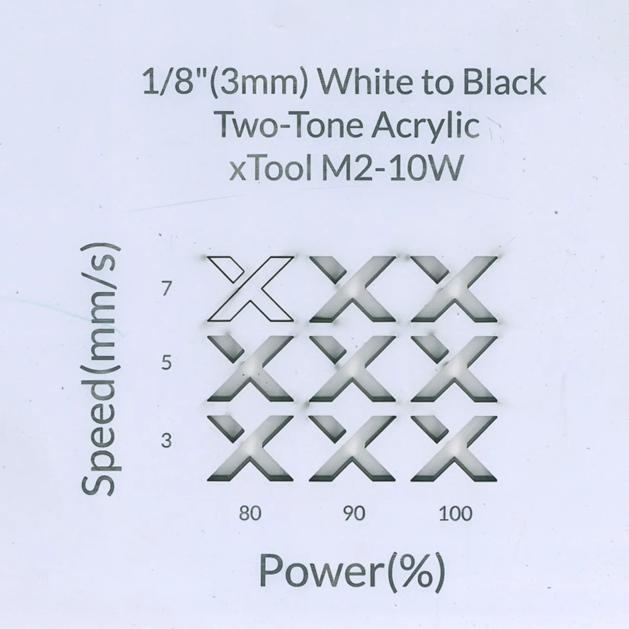 1/8"(3mm) White to Black Two-Tone Acrylic test grid