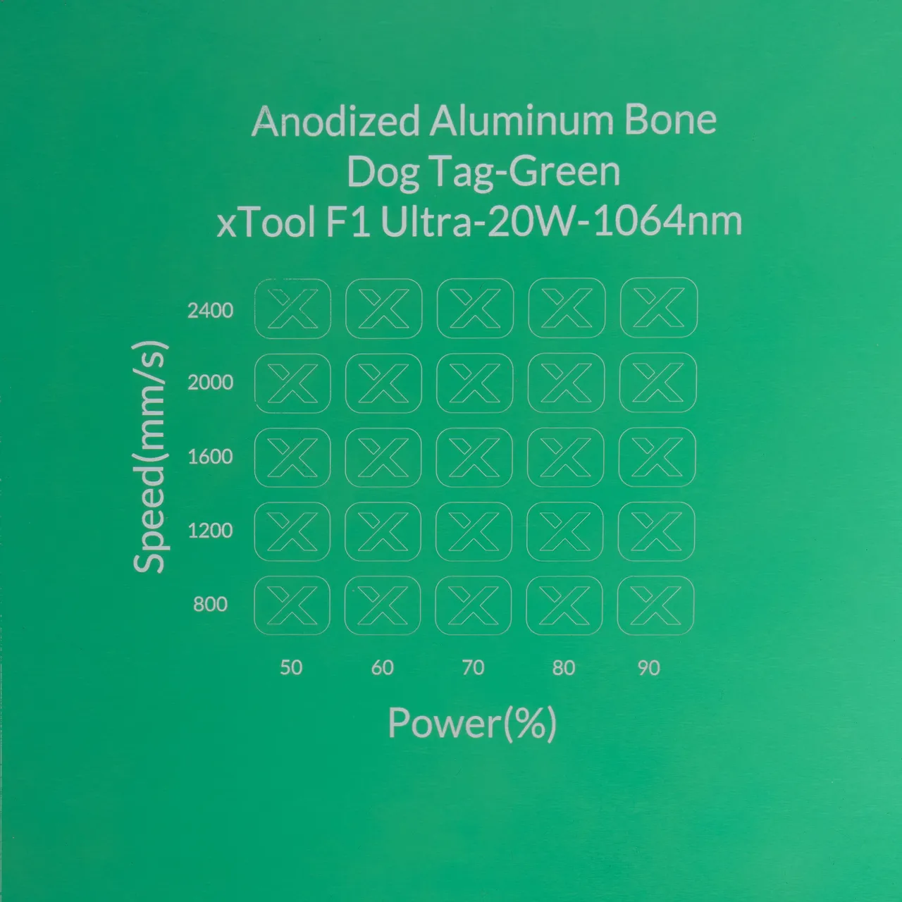 3/64"(1mm) Green Anodized Aluminum test grid