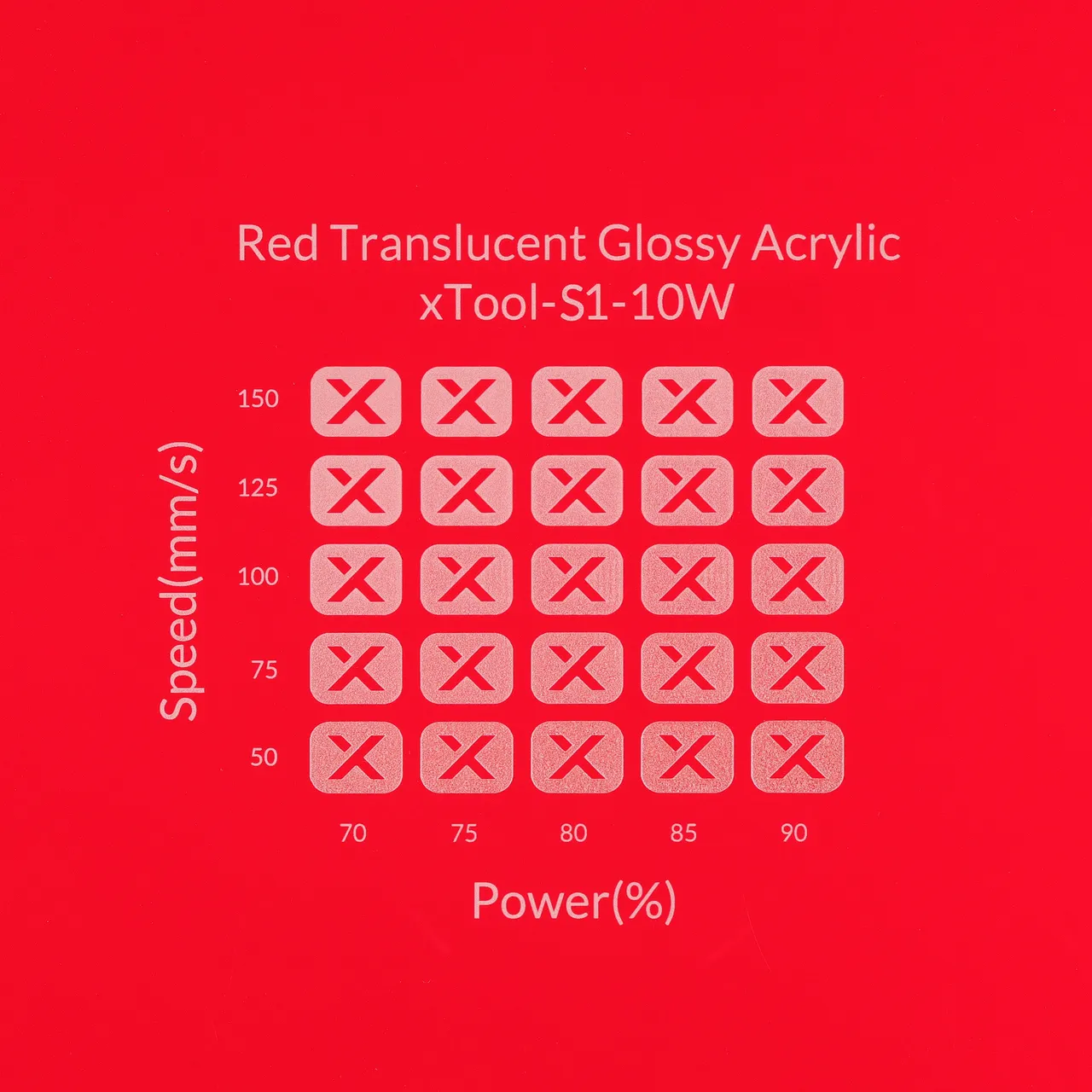 1/8"(3mm) Red Translucent Glossy Acrylic test grid