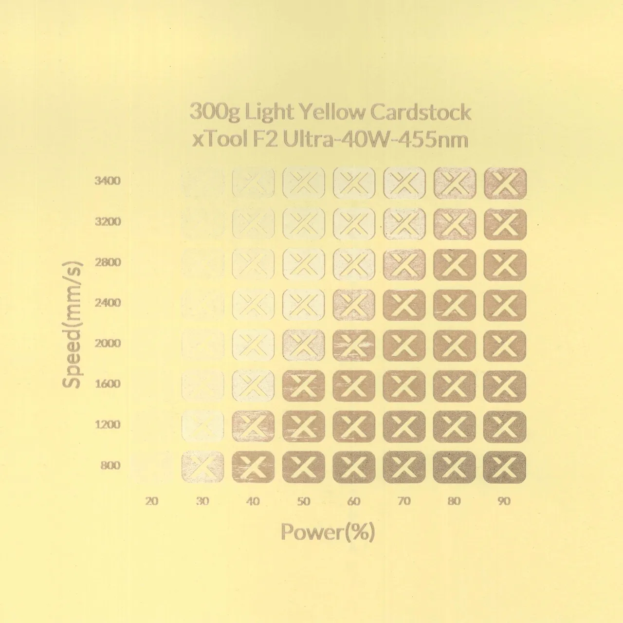 Light Yellow Cardstock-9oz(300g) test grid