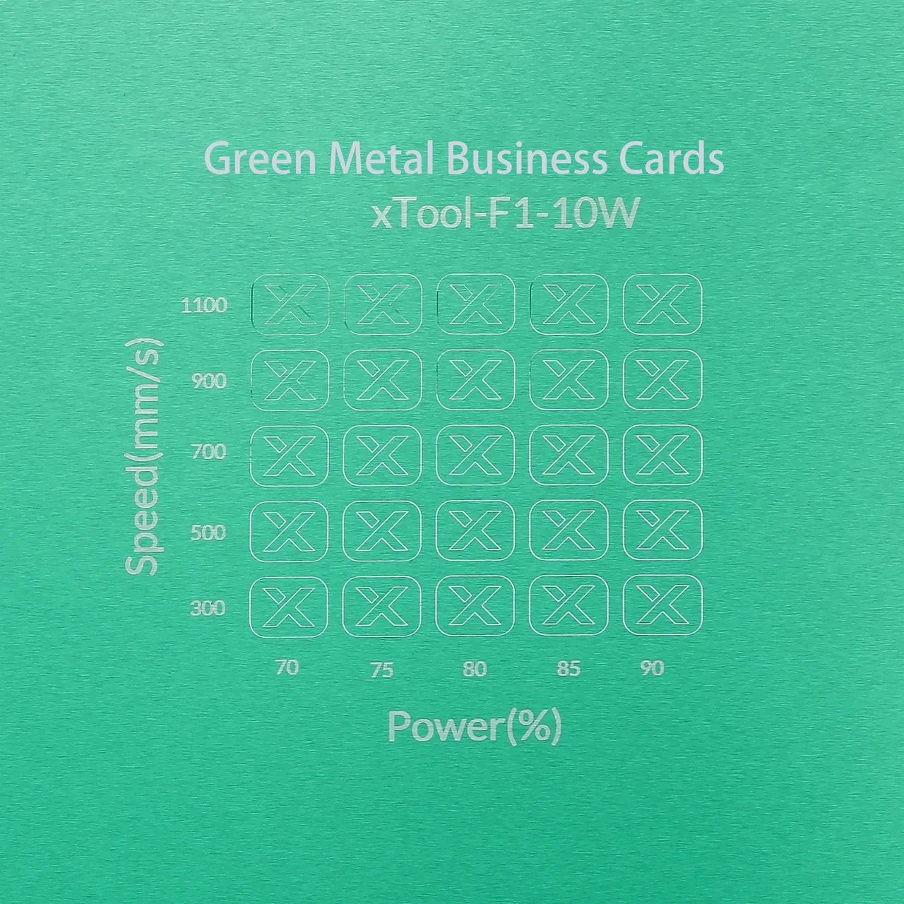 1/64"(0.2mm) Green Coated Aluminum Alloy test grid