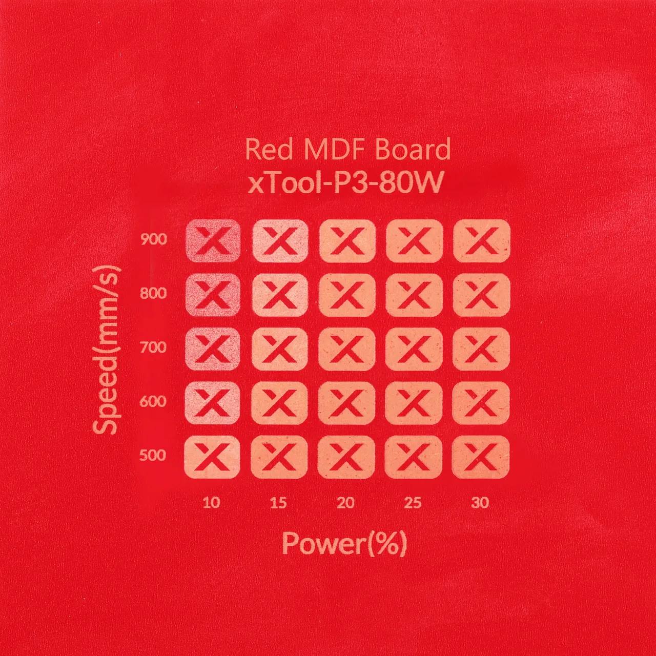 1/8"(3mm) Red MDF Board test grid