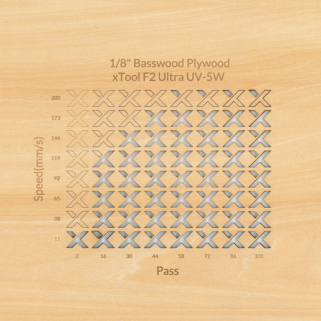 1/8"(3mm) Basswood Plywood test grid