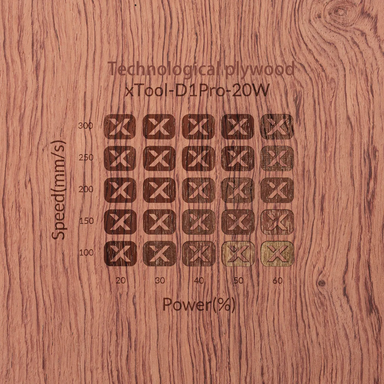 1/8"(3mm) Technological Plywood test grid
