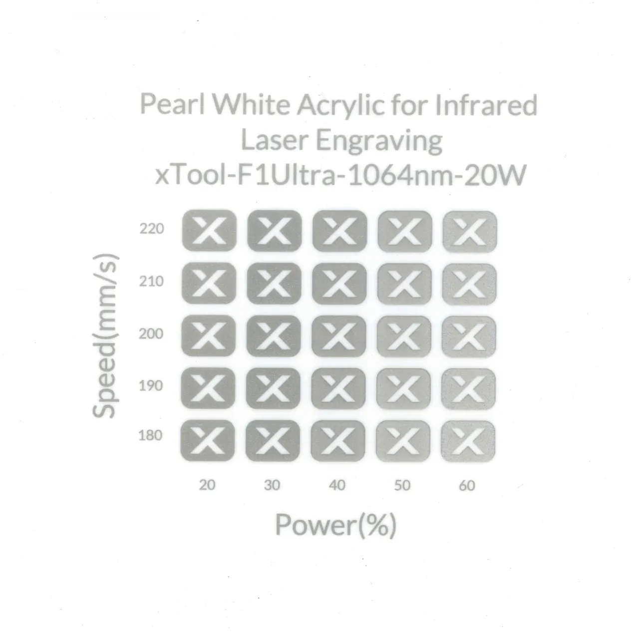 1/8"(3mm) Pearl White Acrylic for Infrared Laser Engraving test grid