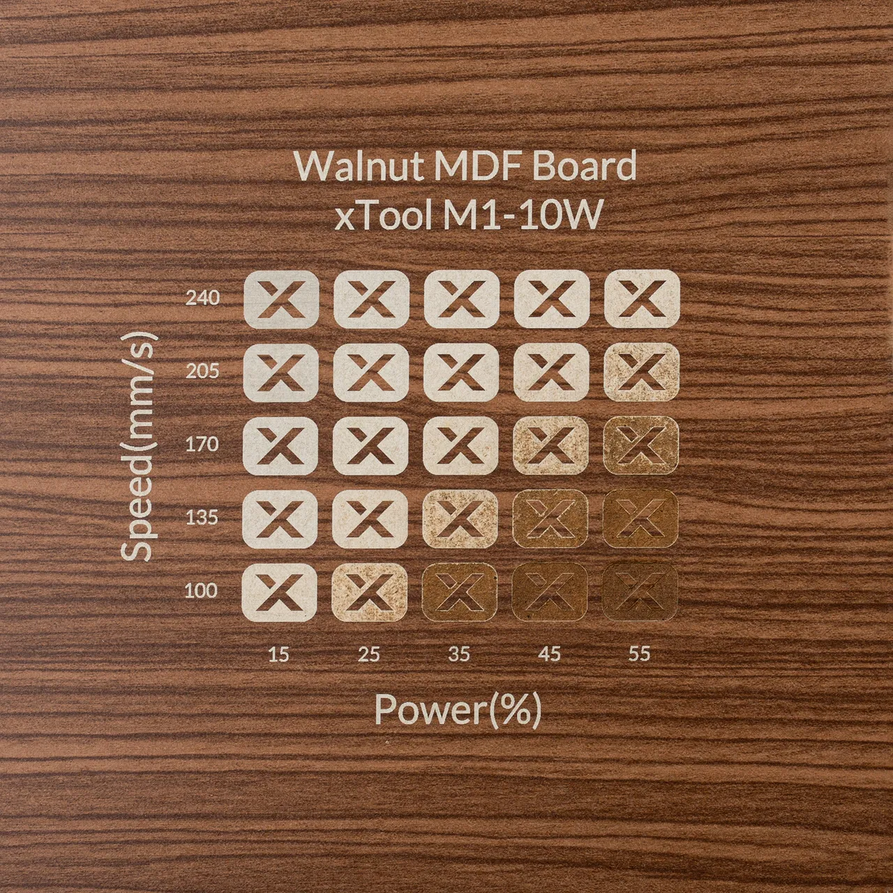 1/8"(3mm) Faux Walnut MDF Board test grid