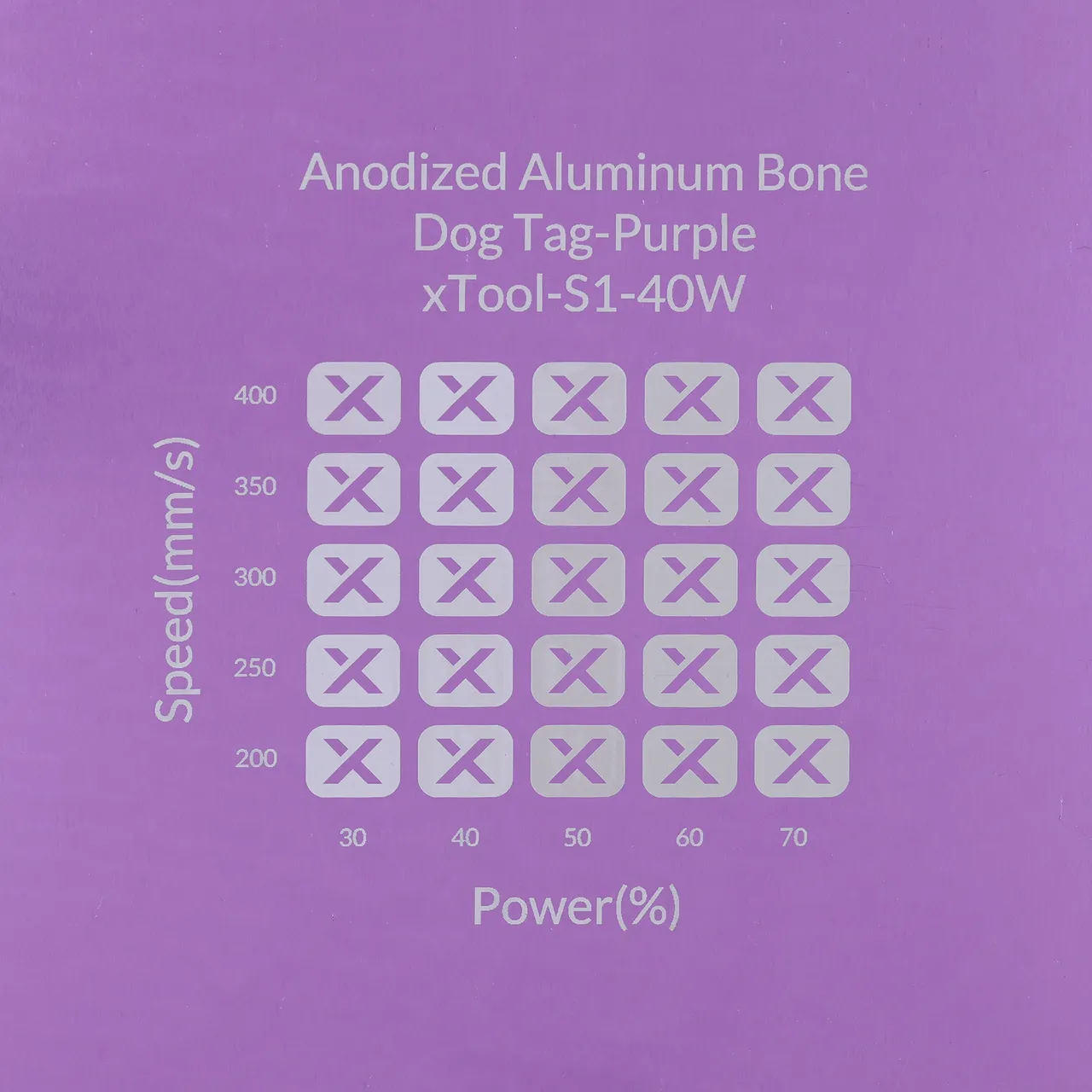 3/64"(1mm) Purple Anodized Aluminum test grid