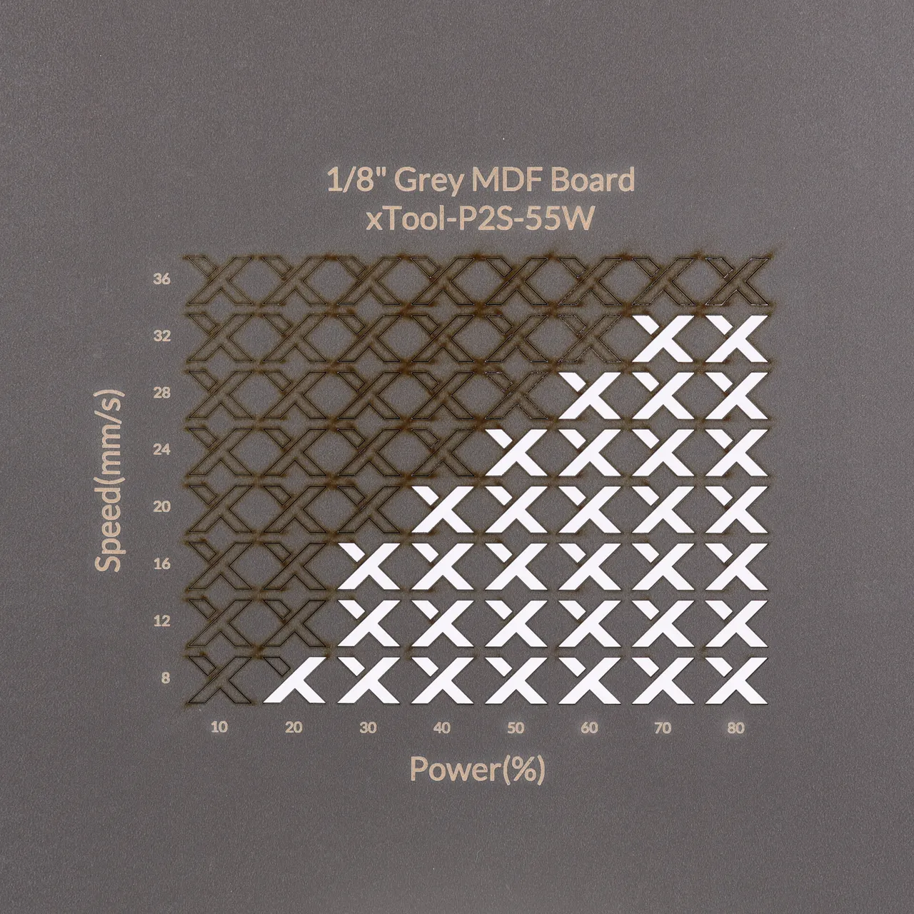 1/8"(3mm) Grey MDF Board test grid