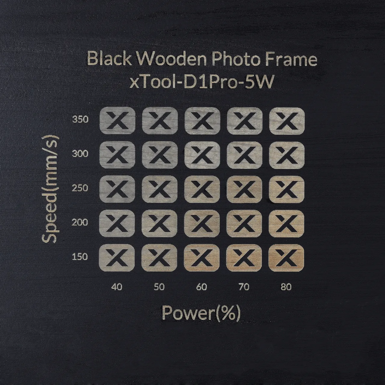 Black Painted Pine Wood test grid