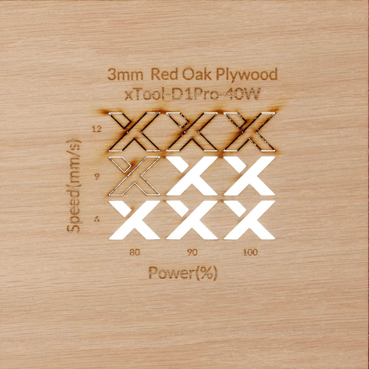 1/8"(3mm) Red Oak Plywood test grid