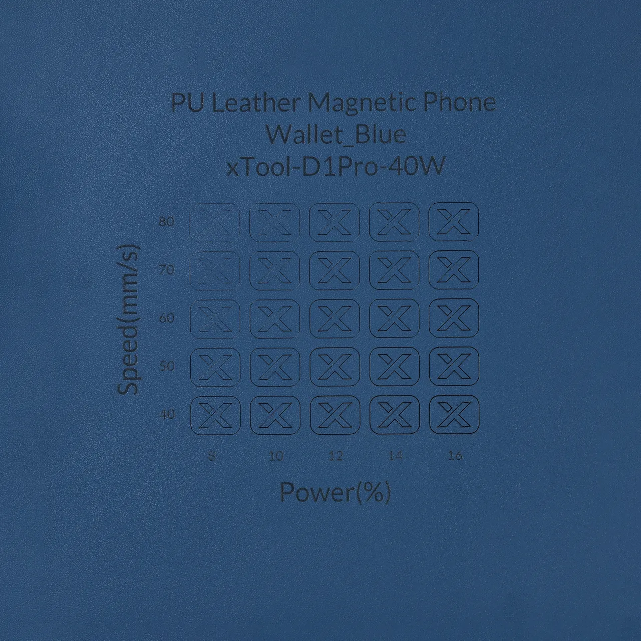 Blue PU Leather test grid