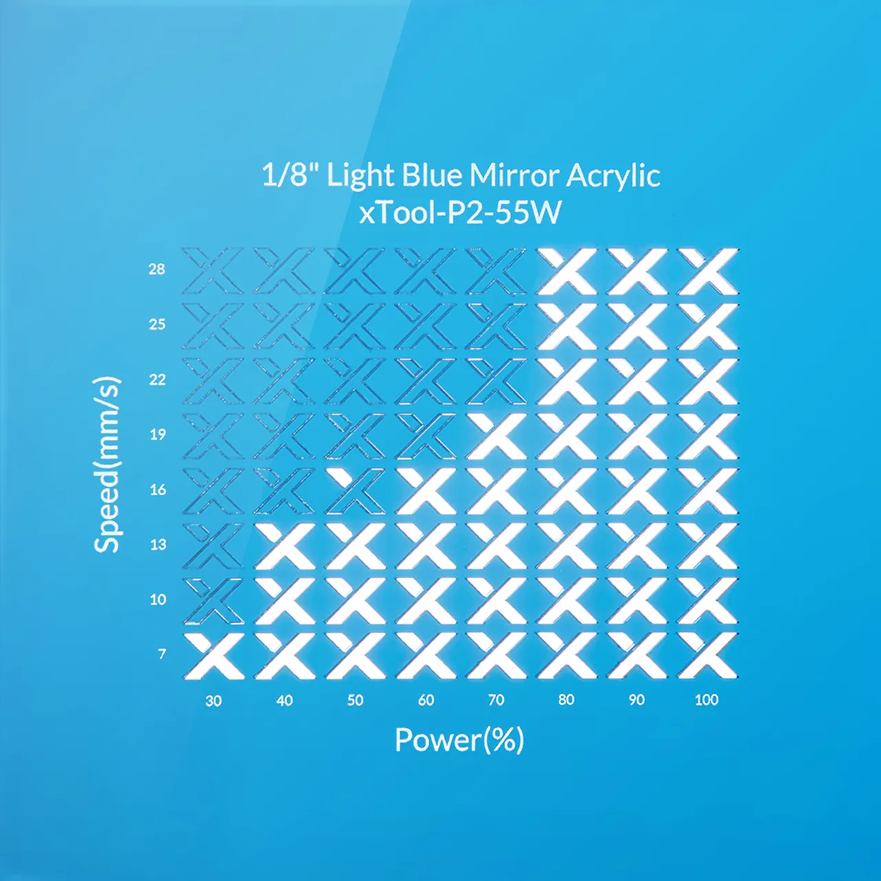 1/8"(3mm) Light Blue Mirror Acrylic test grid
