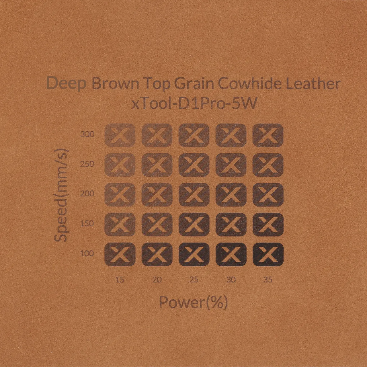 Deep Brown Top Grain Cowhide Leather test grid