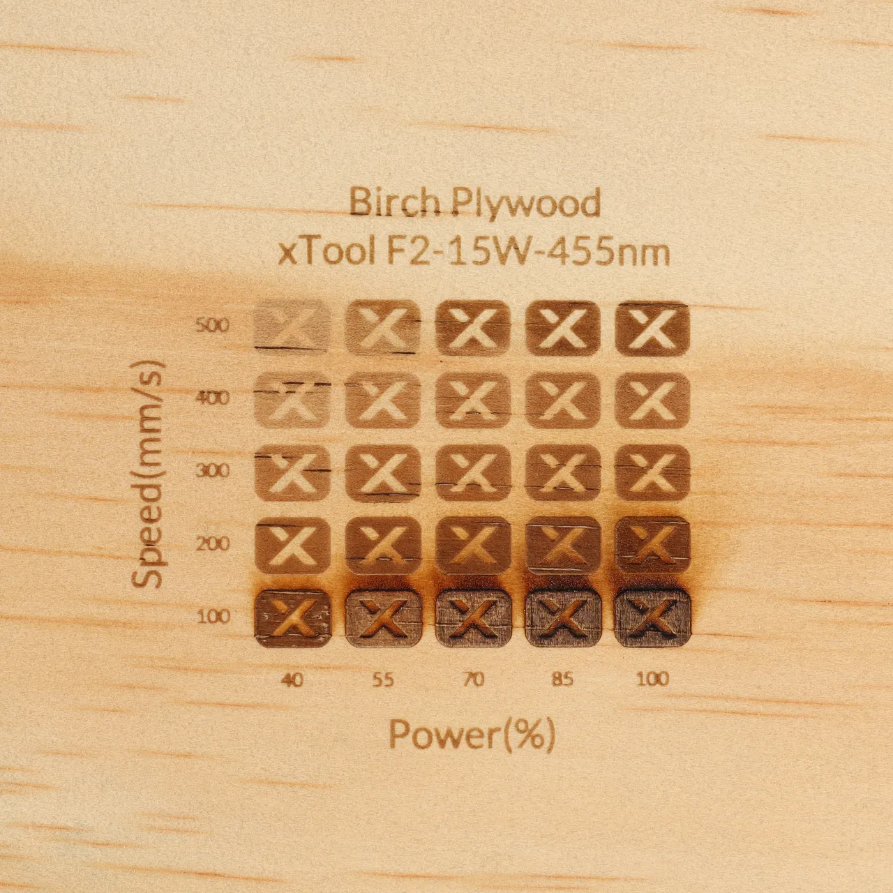 1/8"(3mm) Birch Plywood test grid