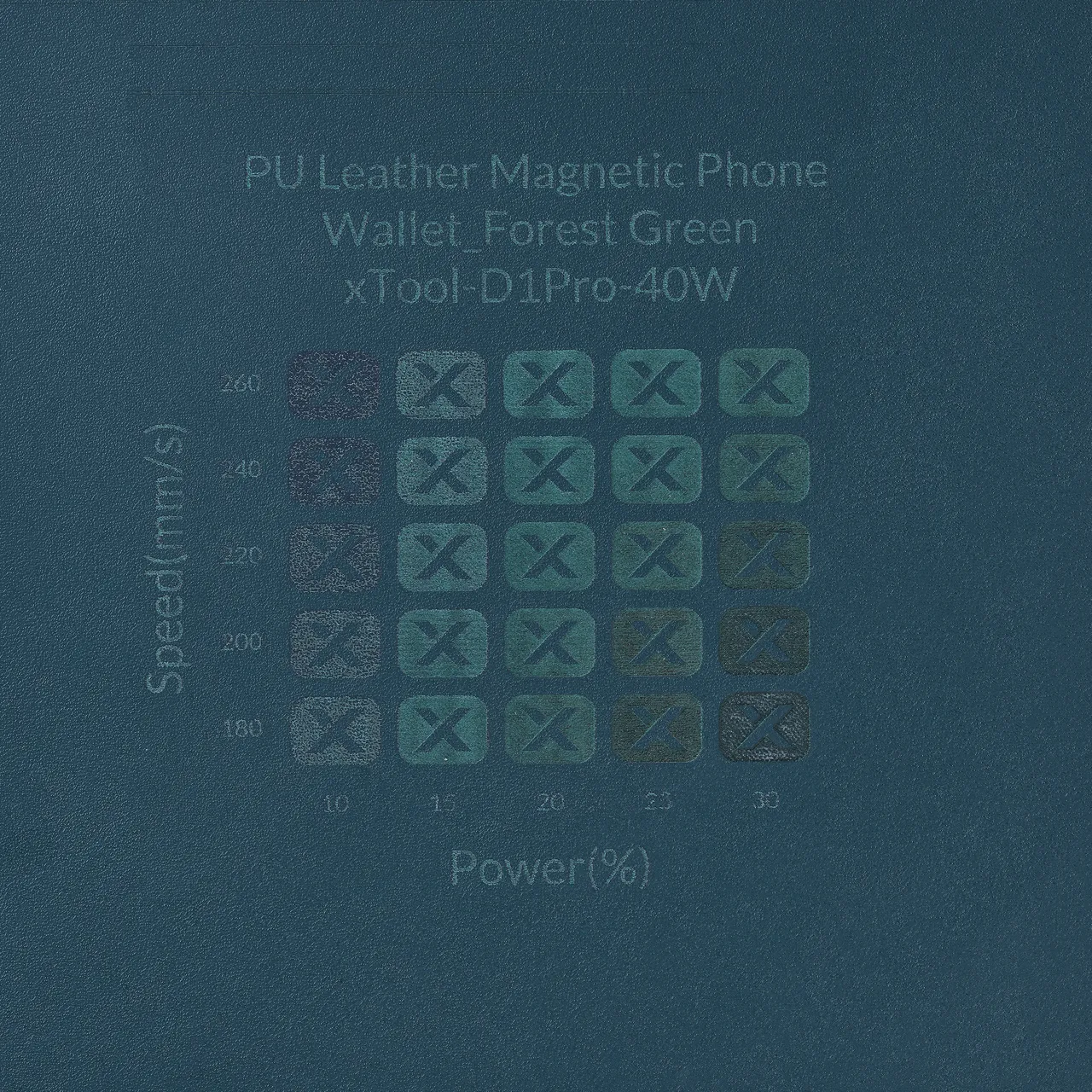 PU Leather Magnetic Phone Wallet Forest Green test grid