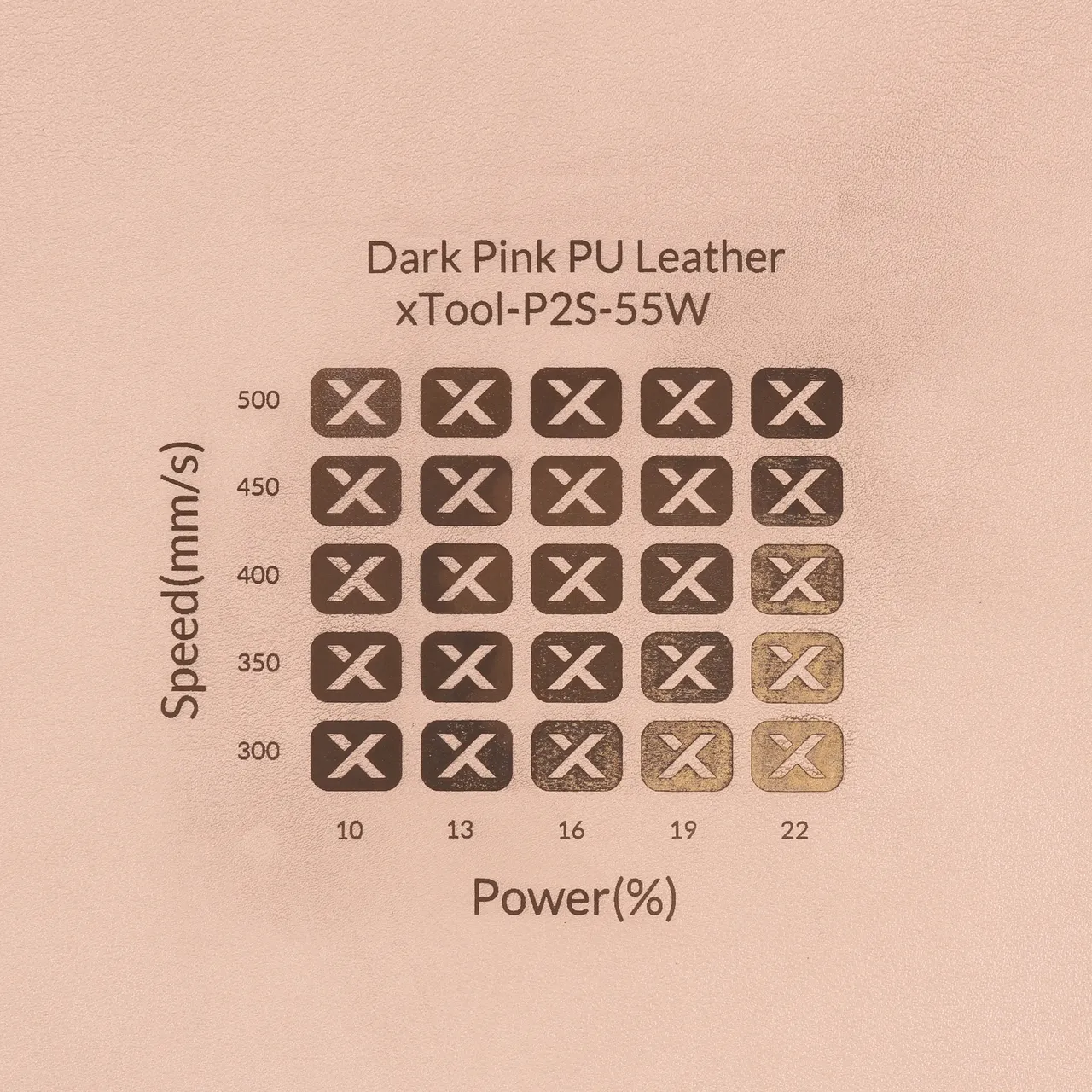 Dark Pink PU Leather test grid