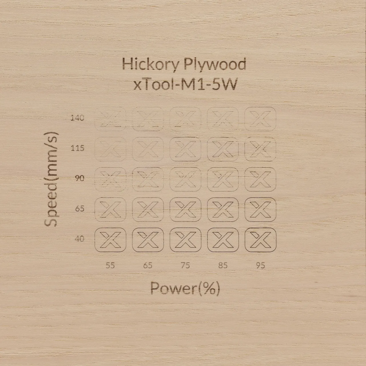 1/8"(3mm) Hickory Plywood test grid