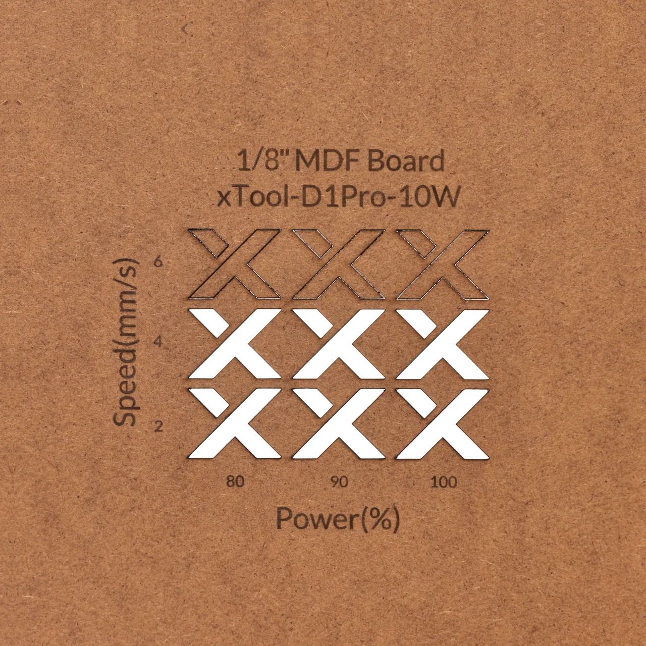 1/8"(3mm) MDF Board test grid