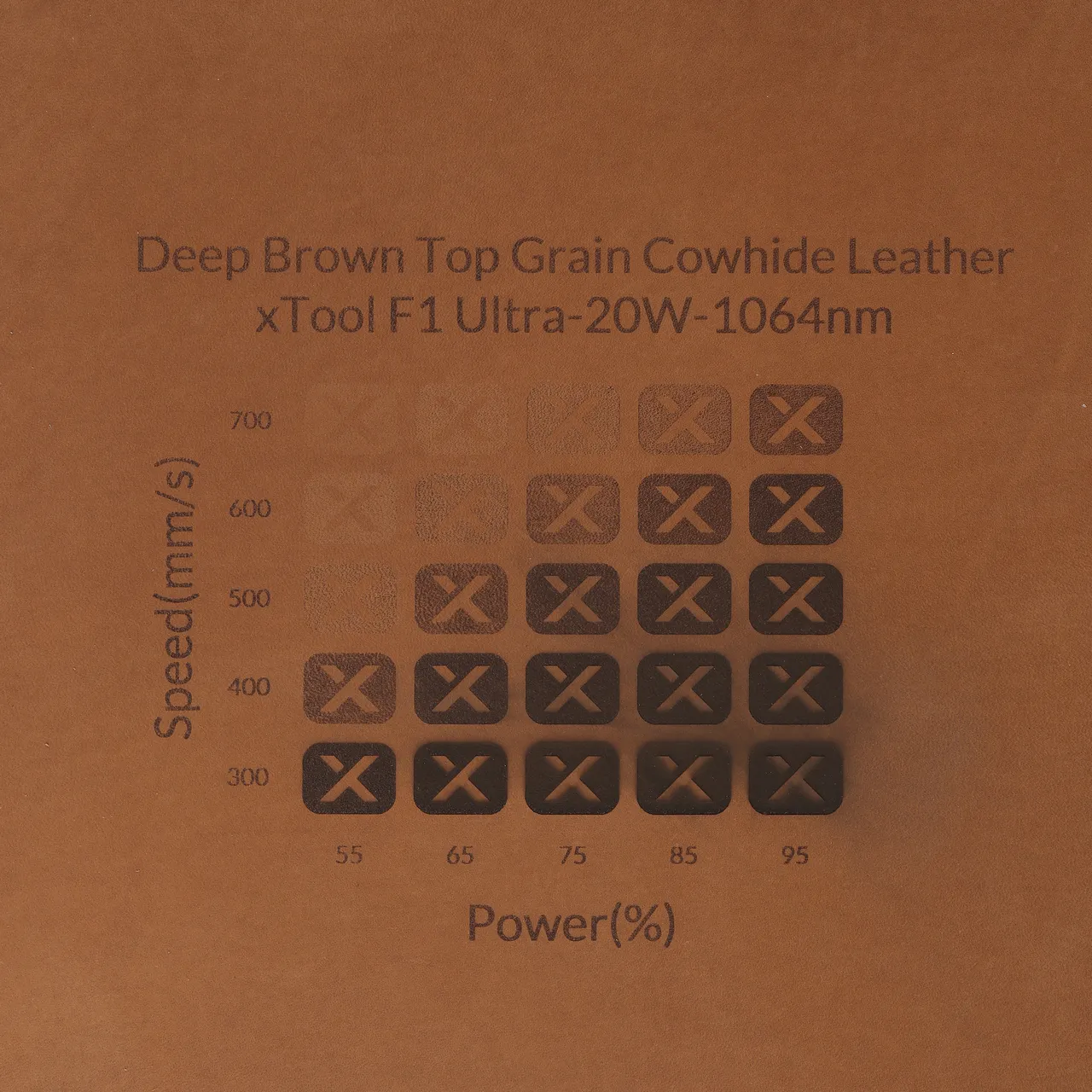 Brown Leather Wide Keychain test grid