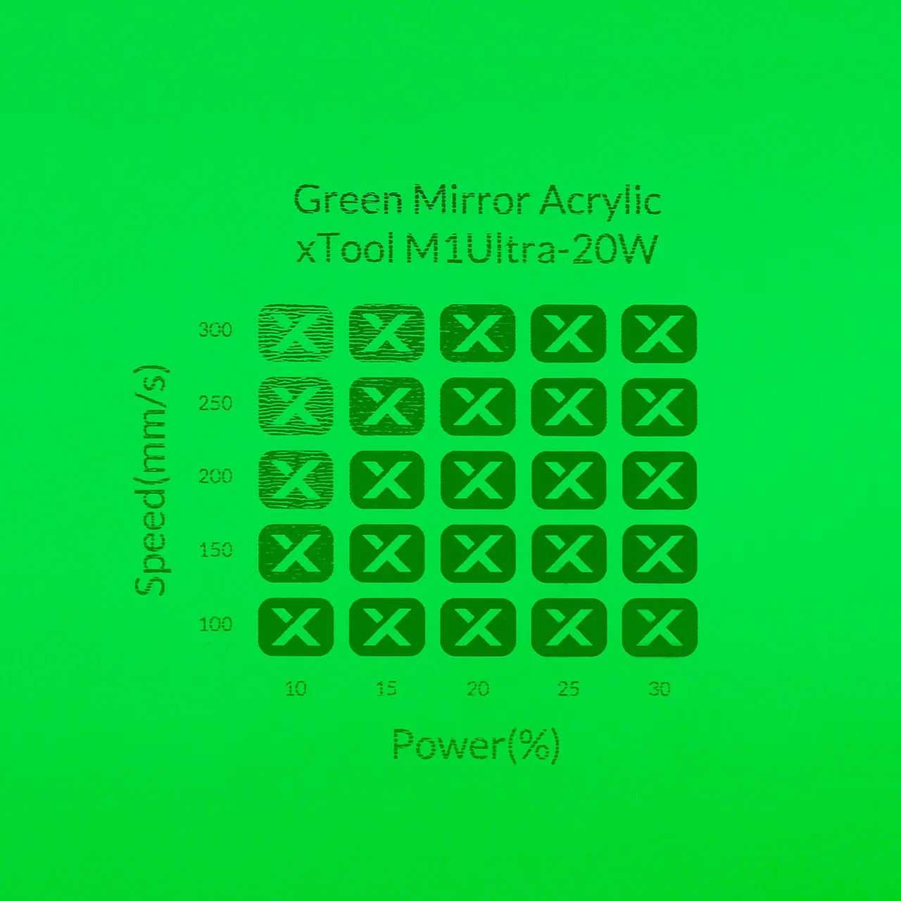 1/8"(3mm) Green Mirror Acrylic test grid