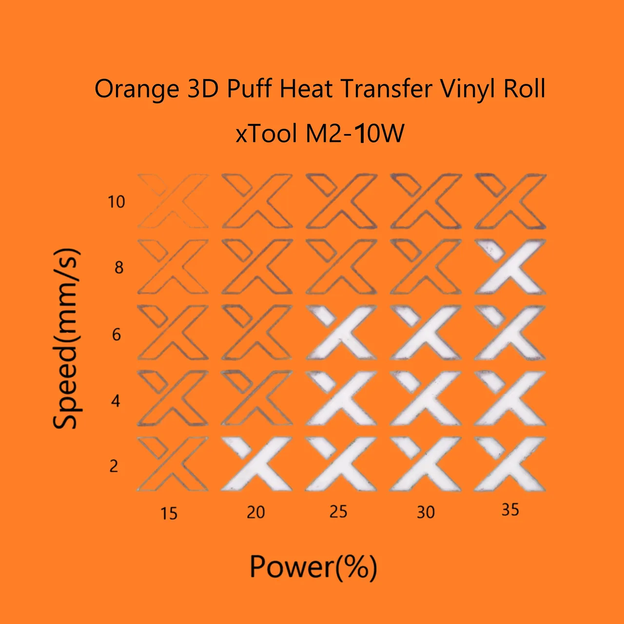 Orange 3D Puff Heat Transfer Vinyl Roll
