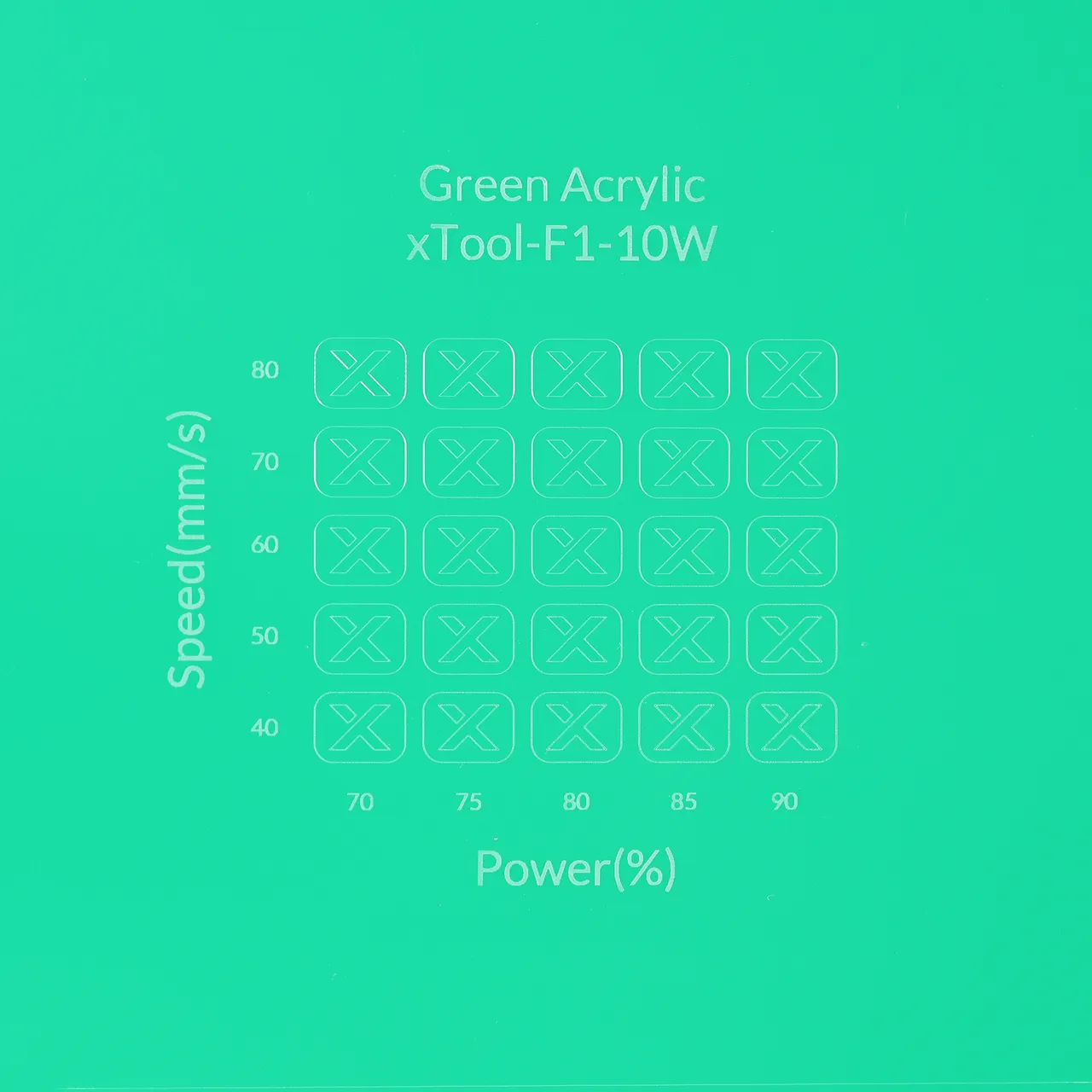 1/8"(3mm) Green Acrylic test grid