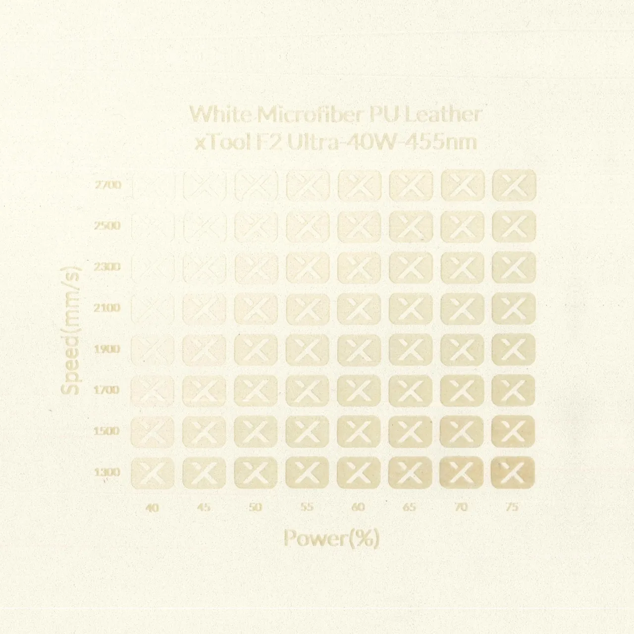 White Microfiber PU Leather test grid