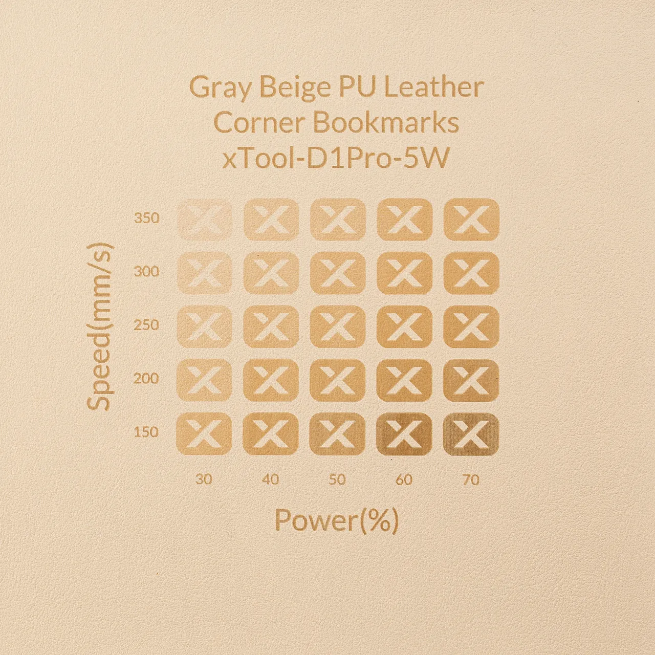 Greige PU Leather test grid