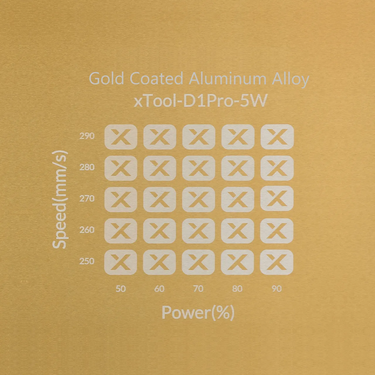 Gold Metal Business Card test grid