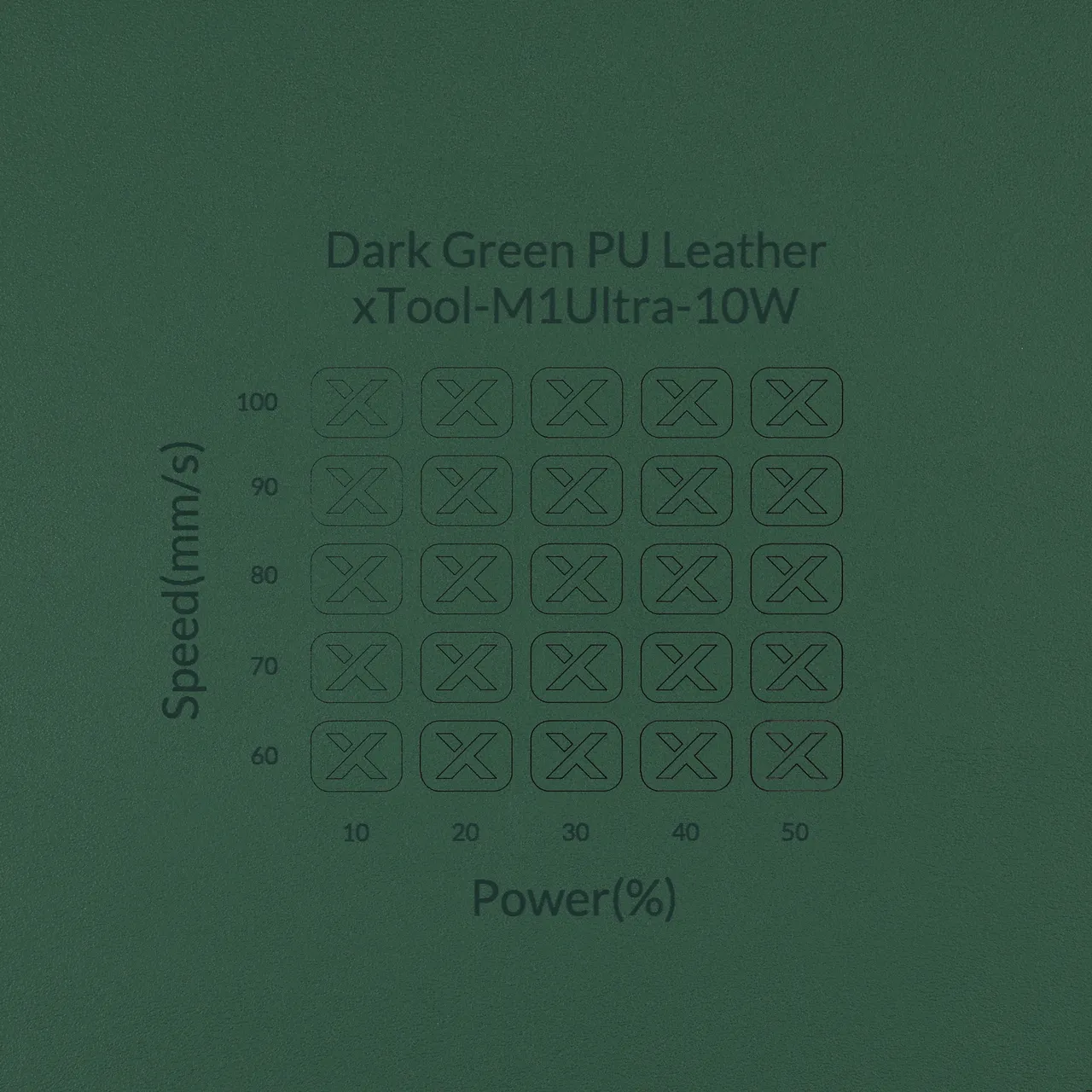 Green PU Leather Keychain for Apple Airtags Holder test grid