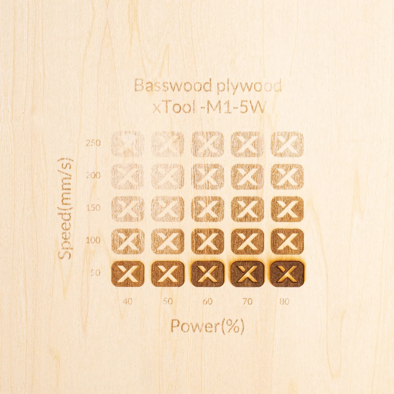 5/16"(8mm) Basswood Plywood test grid