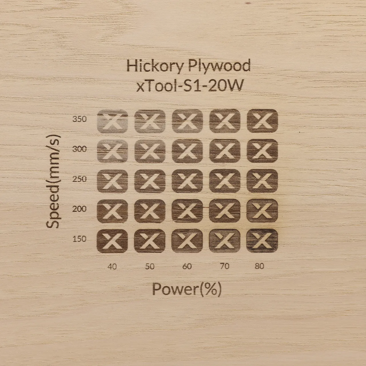 1/8"(3mm) Hickory Plywood test grid