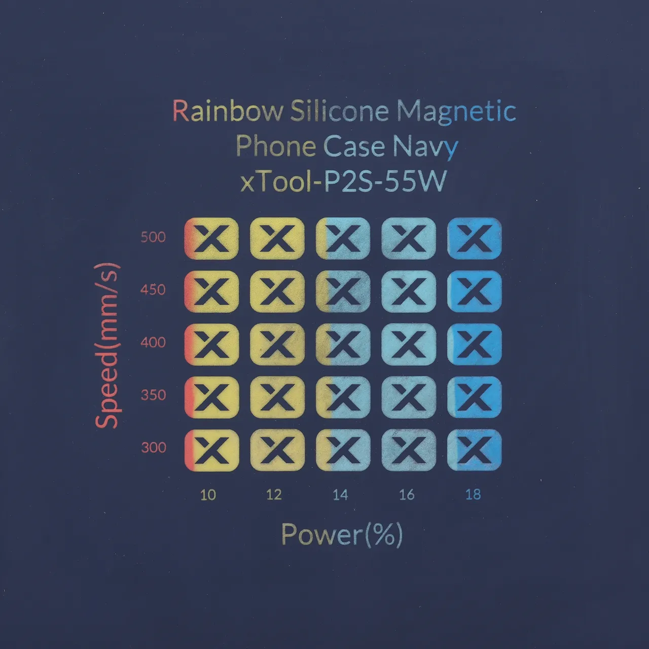 Navy to Rainbow Silicone test grid