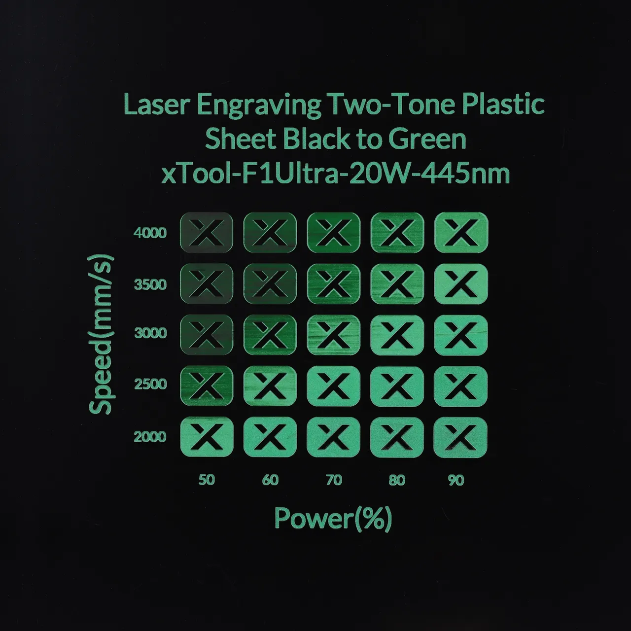 1/20"(1.3mm) Black to Green Laser Engraving Two-Tone Plastic Sheet test grid