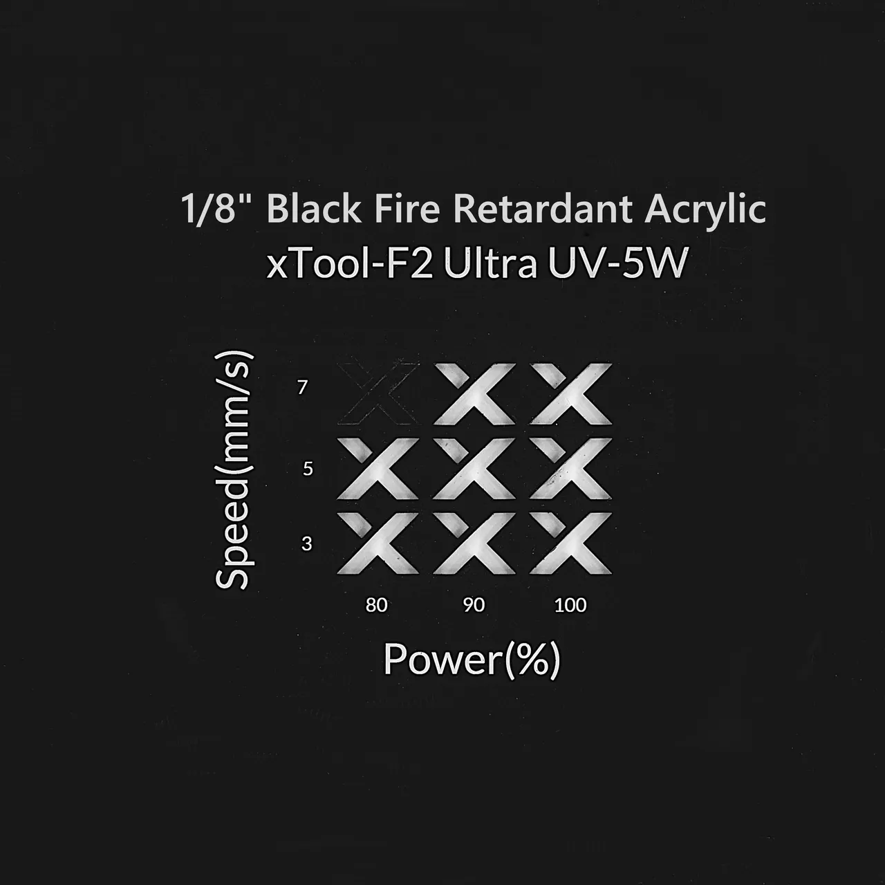1/8"(3mm) Black Fire Retardant Acrylic test grid