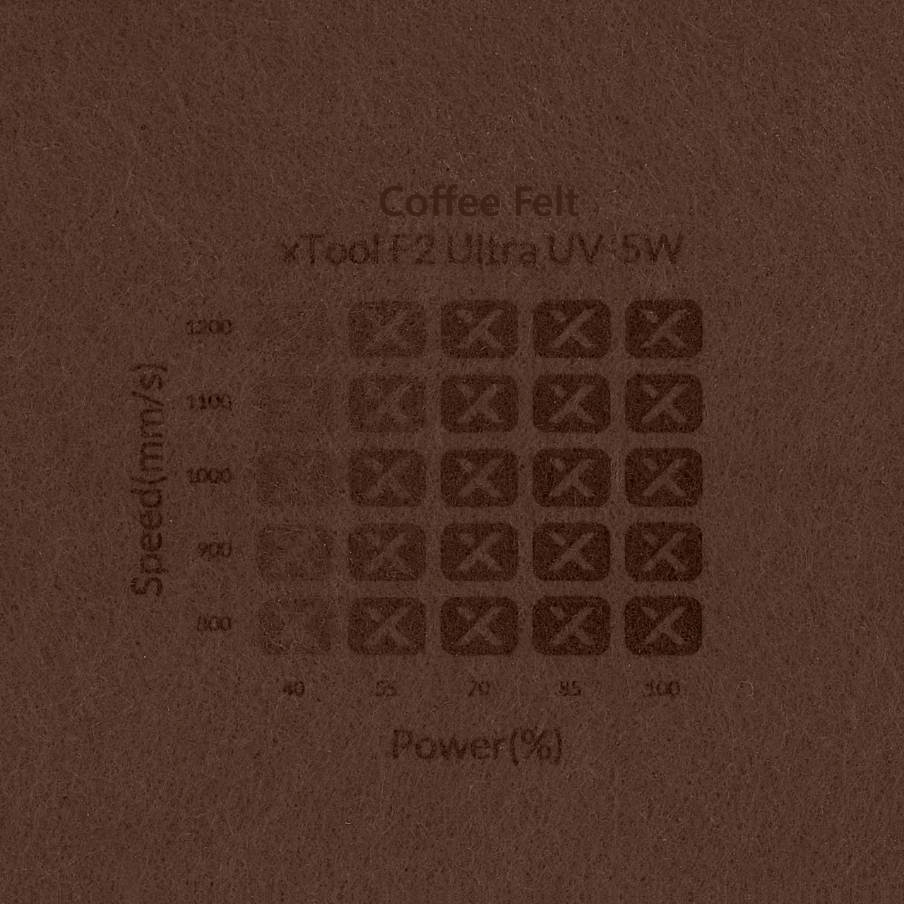 3/64"(1mm) Coffee Felt test grid