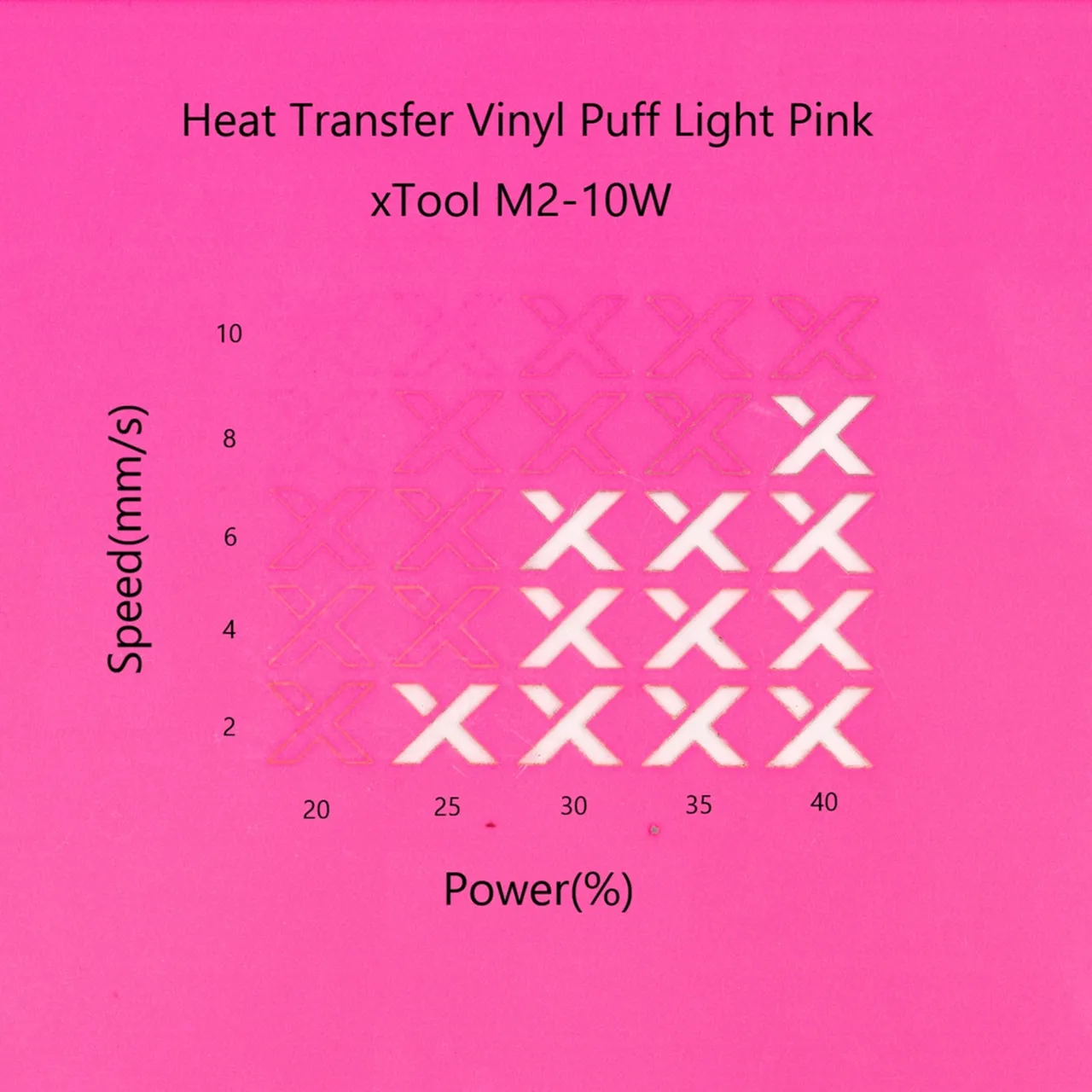 Heat Transfer Vinyl Puff Light Pink