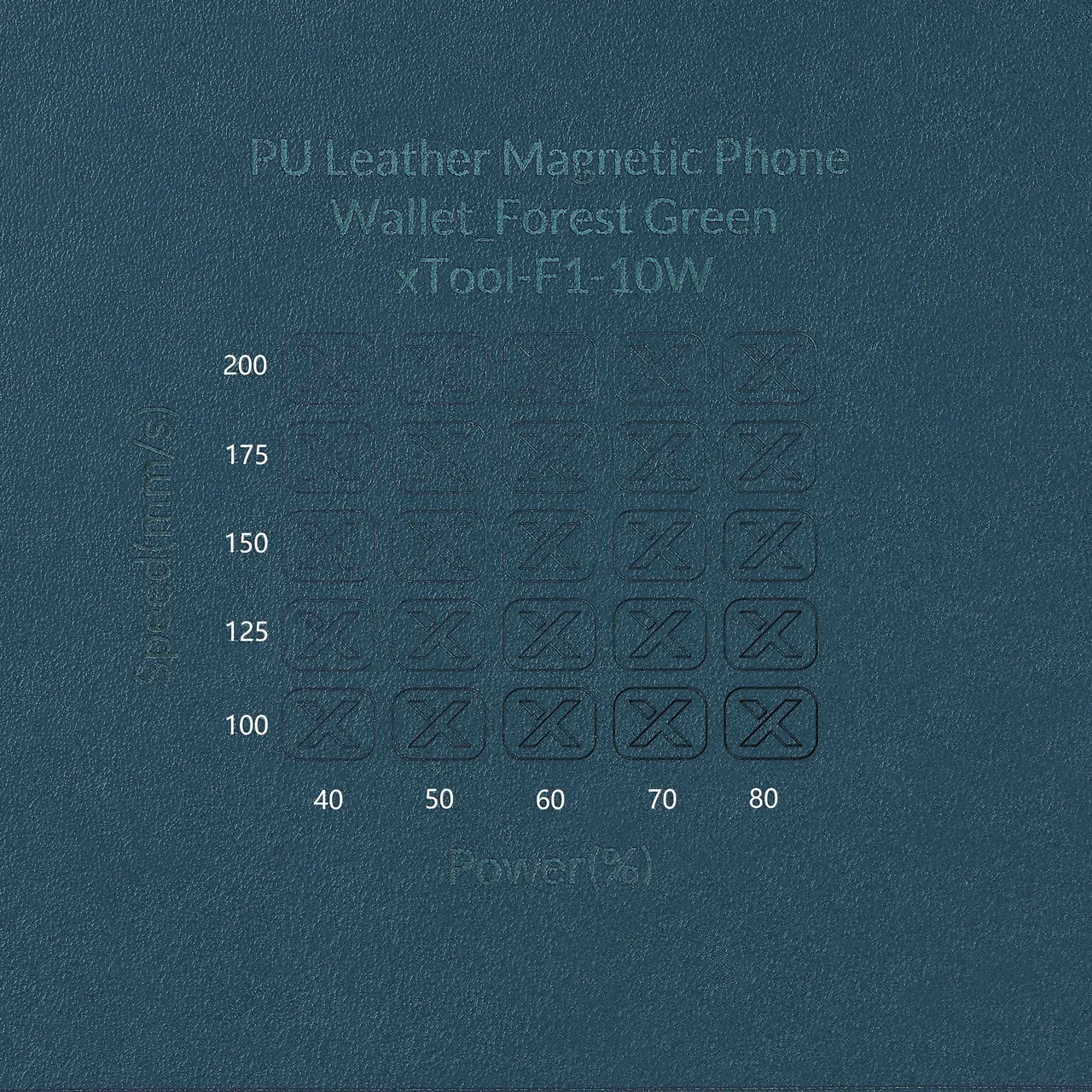 Green PU Leather test grid