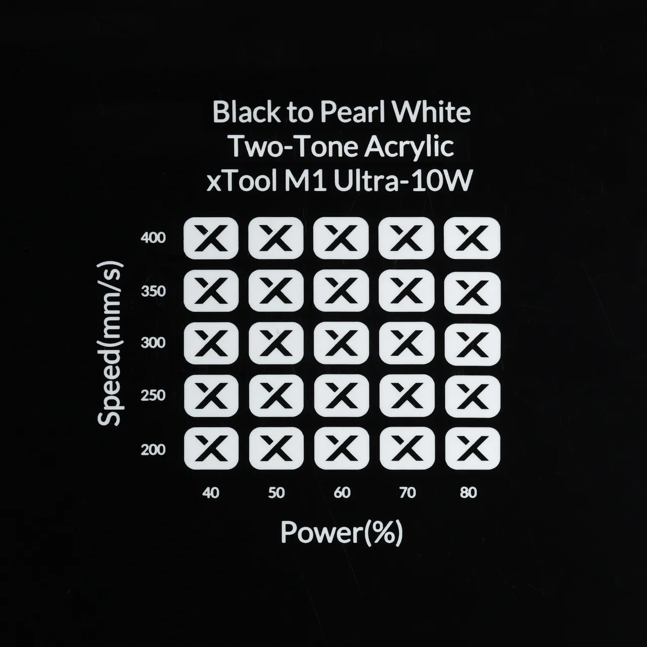 1/8"(3mm) Black to Pearl White Two-Tone Acrylic test grid