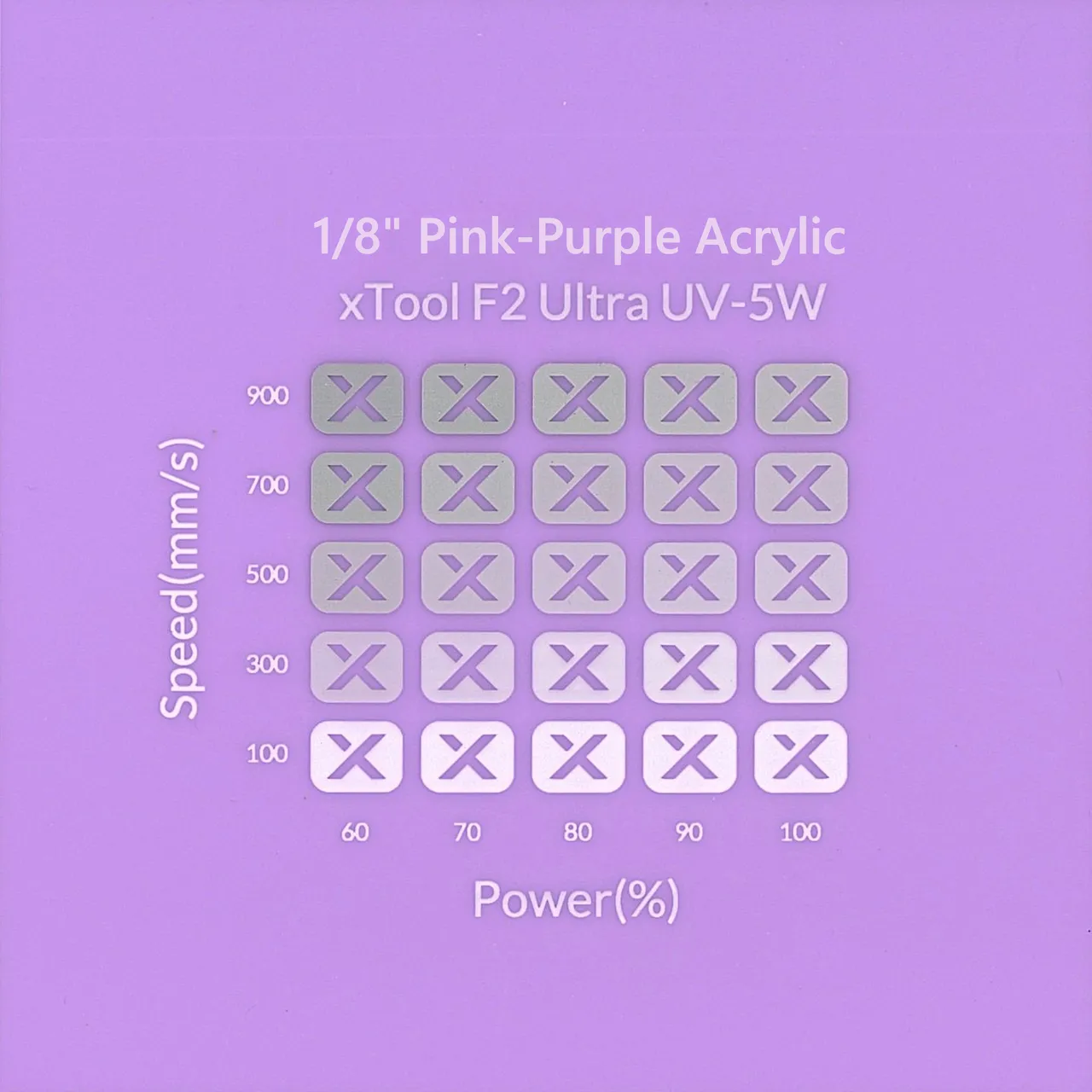 1/8"(3mm) Pink-Purple Acrylic test grid