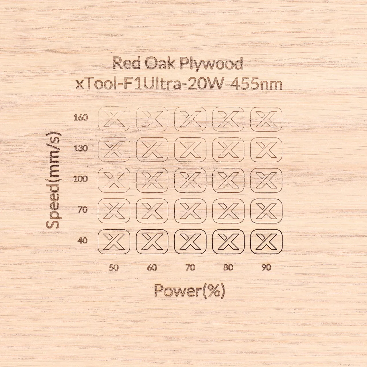 1/8"(3mm) Red Oak Plywood test grid