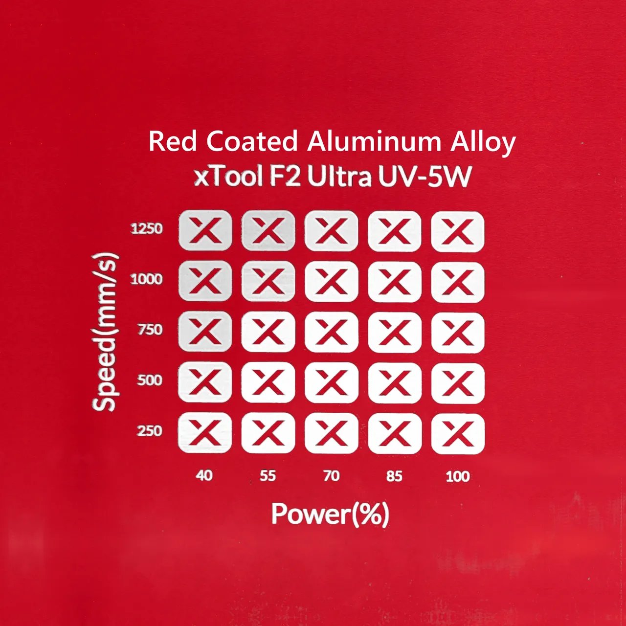 1/64"(0.2mm) Red Coated Aluminum Alloy test grid