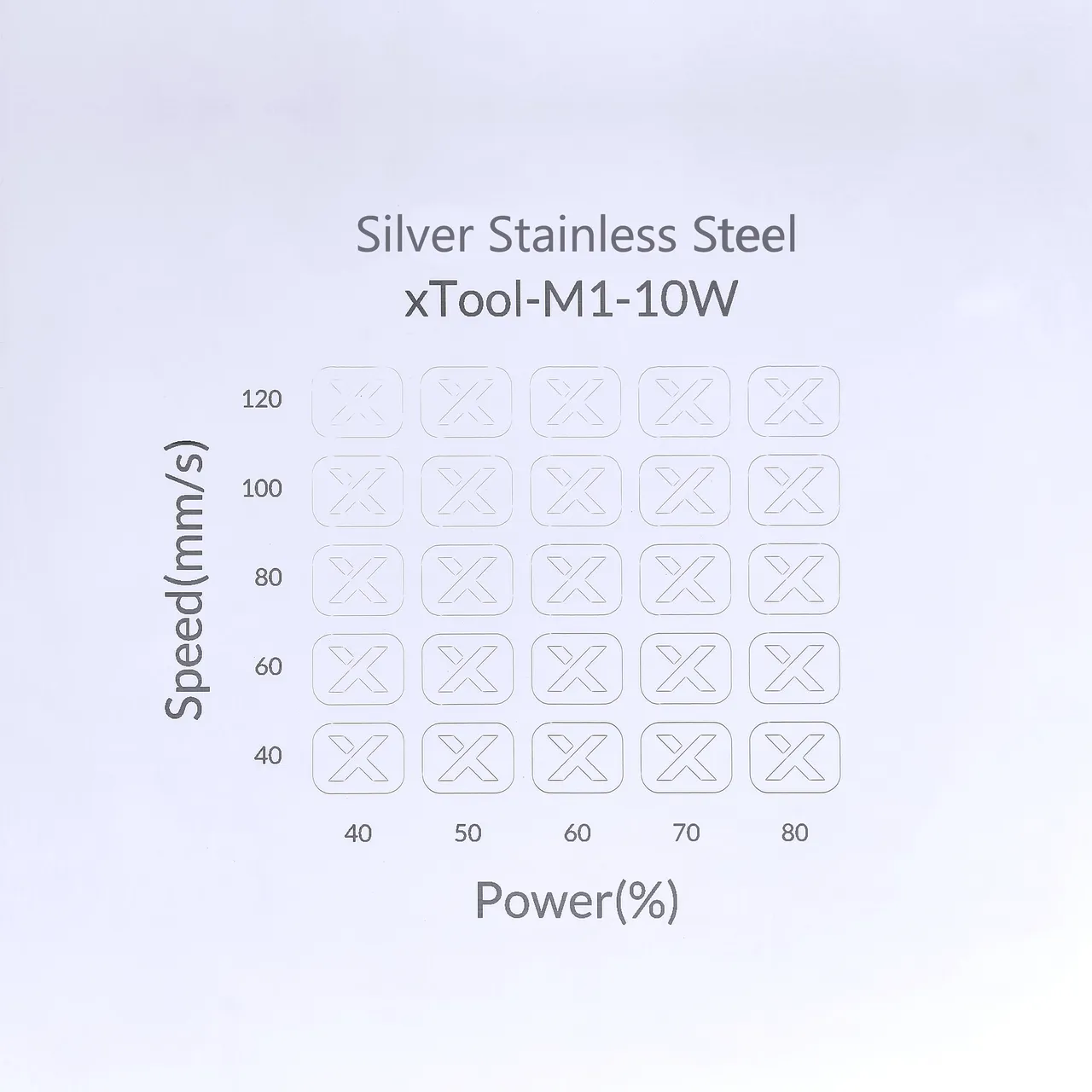 Silver Circle Beads test grid